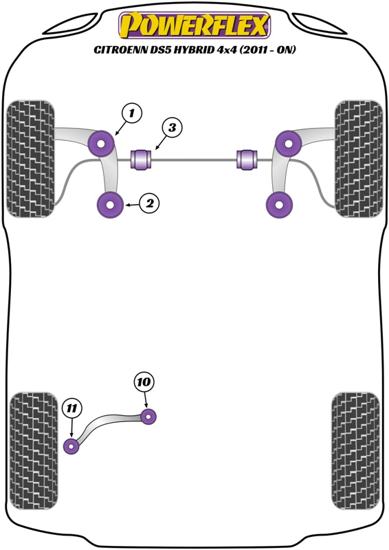 Powerflex Road - DS5 Hybrid4 4x4 (2011-on) - Front Anti Roll Bar Bush 25mm - PFF50-603-25