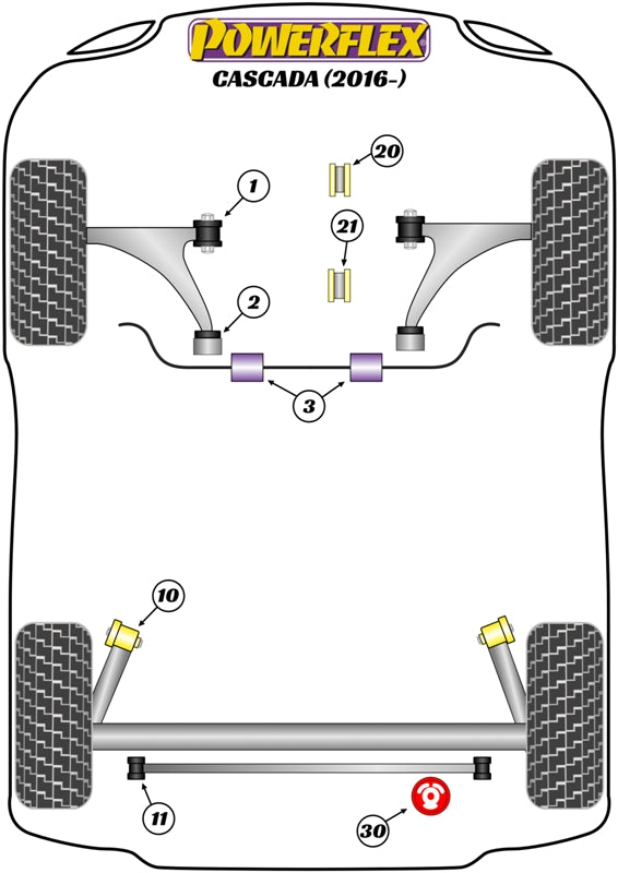 Powerflex Road - Cascada (2016 - ON) - Front Control Arm Front Bush - PFF80-1401