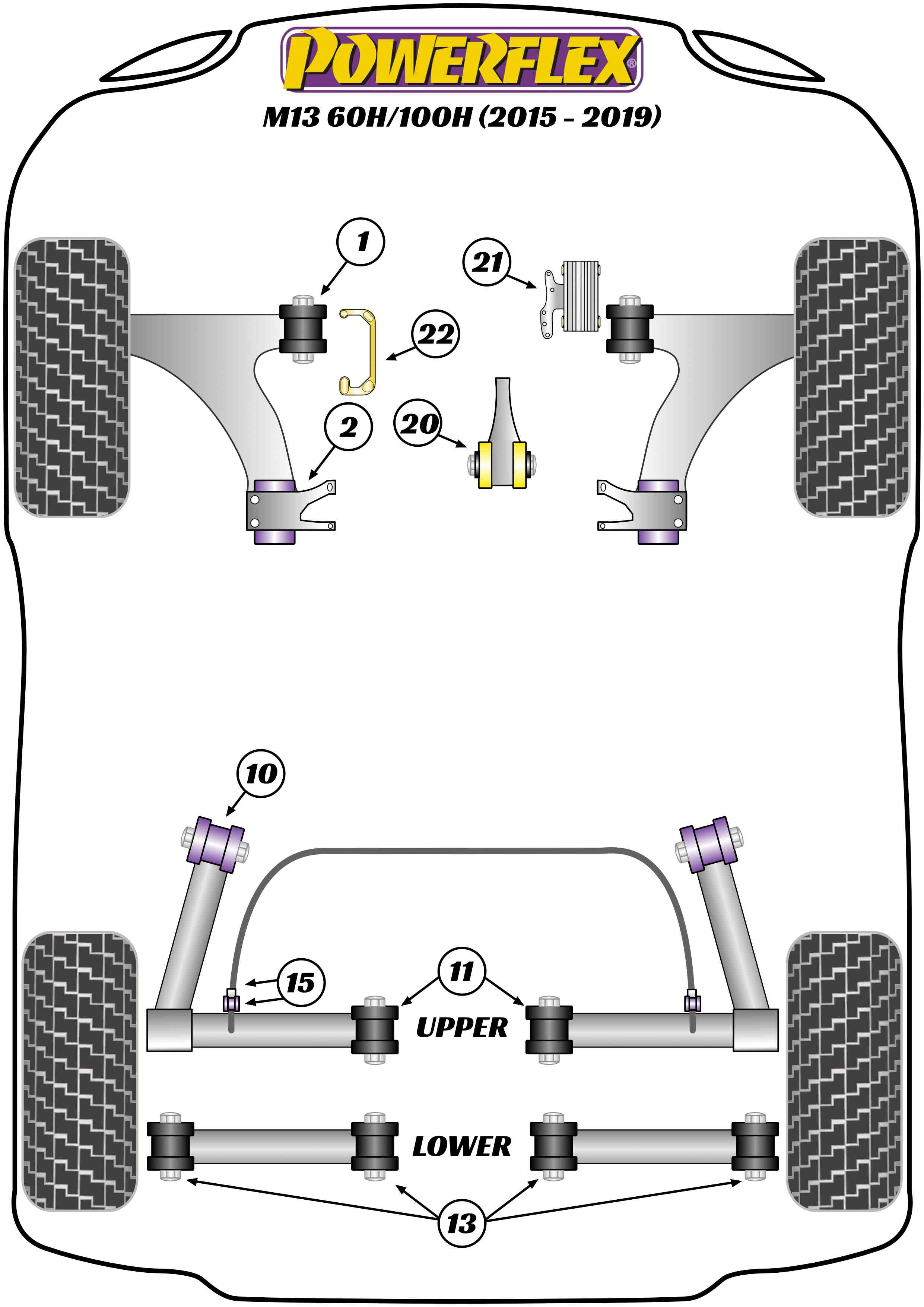Powerflex Road - M13 60H/100H (2015 - 2019) - Front Arm Rear Bush - PFF5-1302