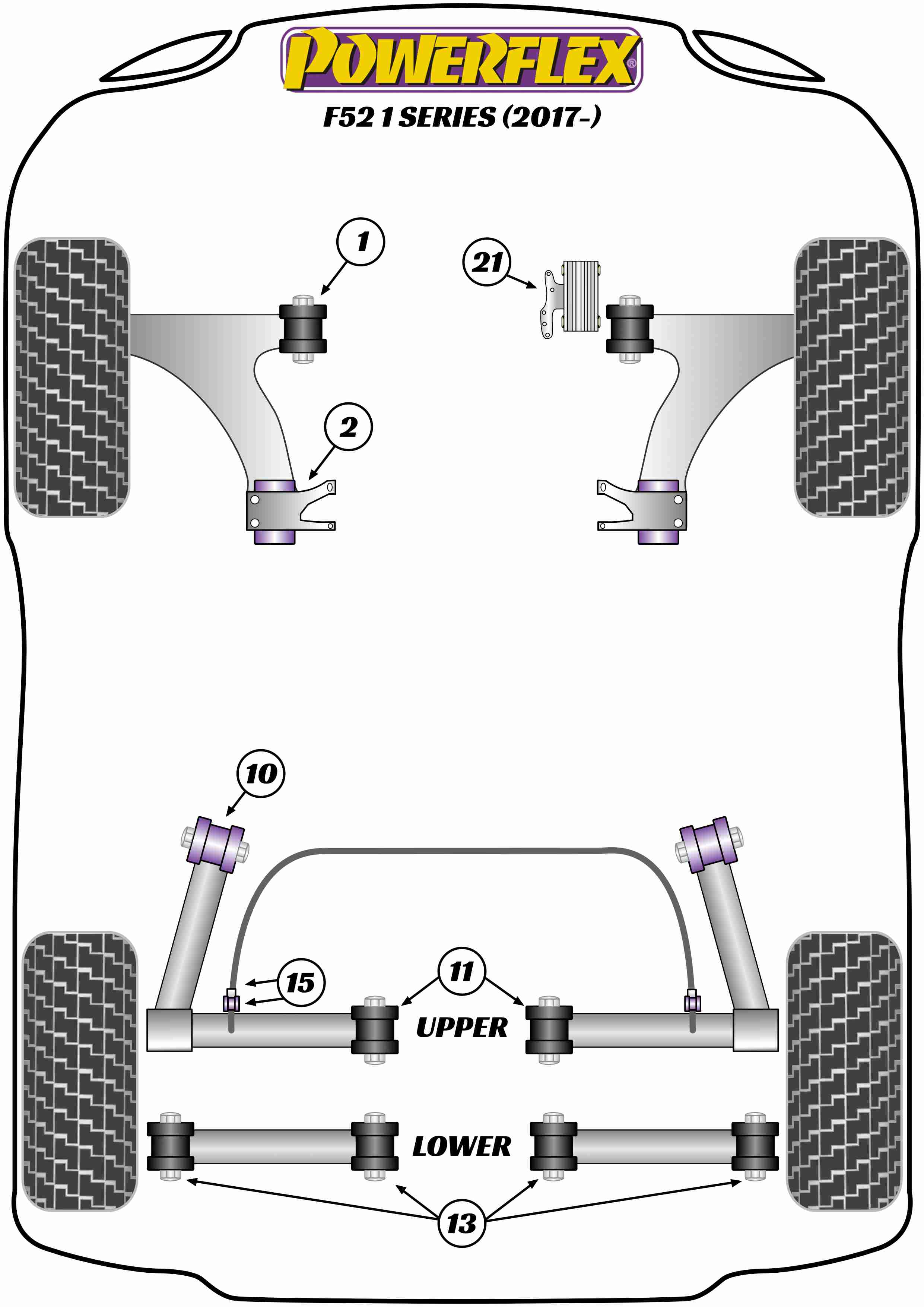 Powerflex Road - F52 Sedan (2017 -) - Front Arm Rear Bush - PFF5-1302