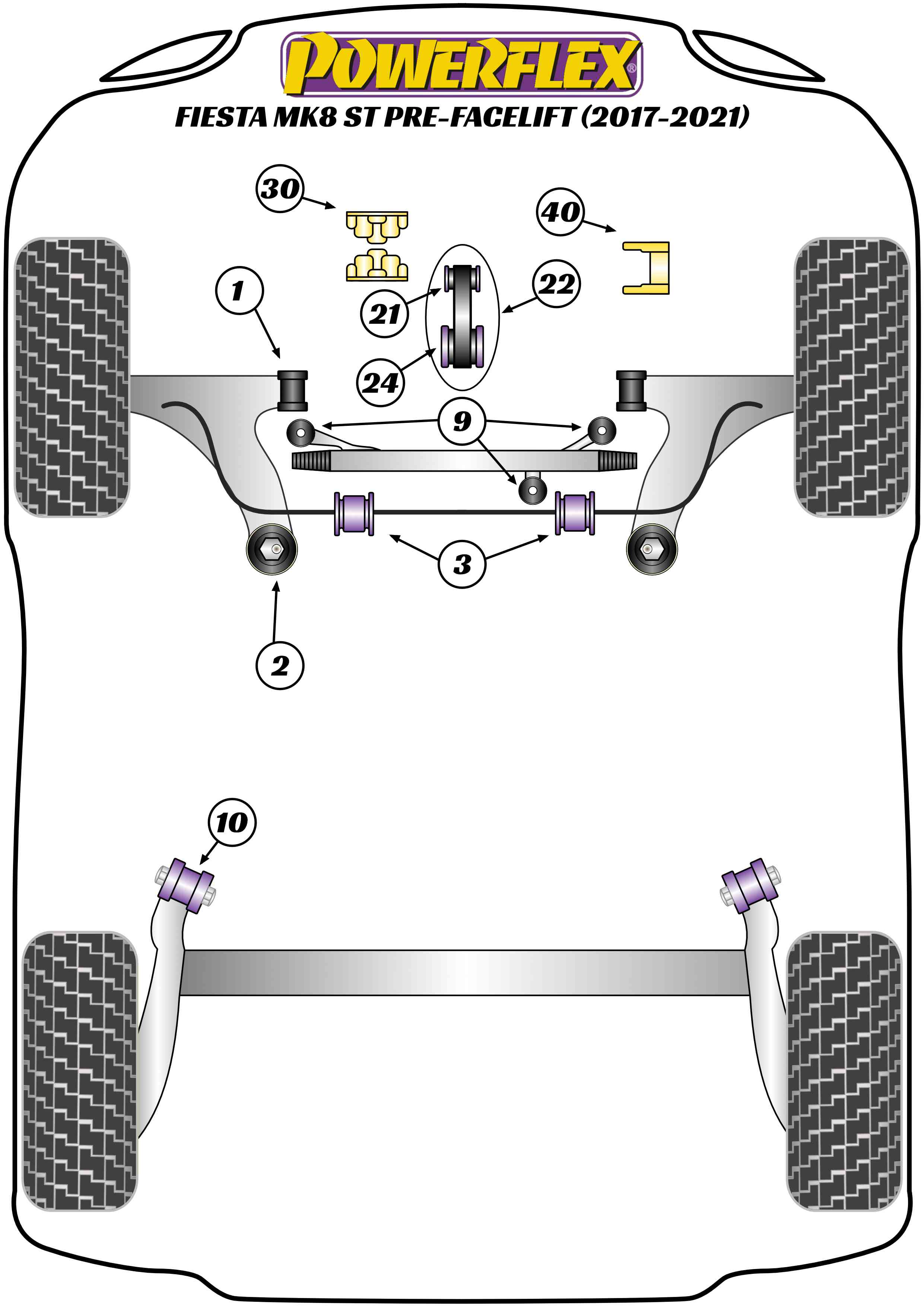 Powerflex Road - Fiesta MK8 ST 200 (2017 - ON) - Upper Engine Mount Insert  - PFF19-2240