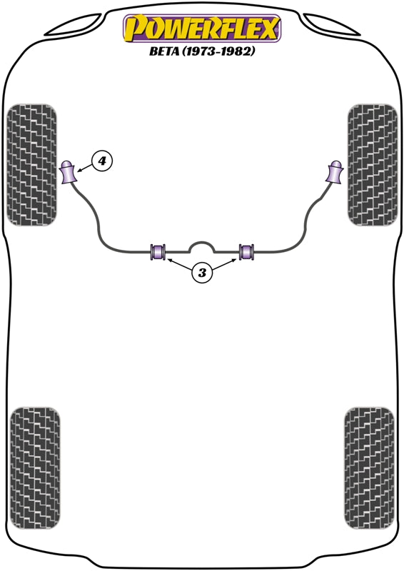 Powerflex Road - Beta inc Volumex (1972 - 1984) - PowerAlign Wheel Mounting Guide Pin - PF99-512-125