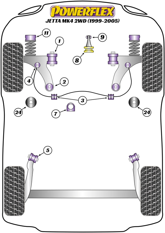 Powerflex Road - Jetta MK4 A4 2WD (1999-2005) - Front Wishbone Rear Bush, Pattern Arm  - PFF85-410PA