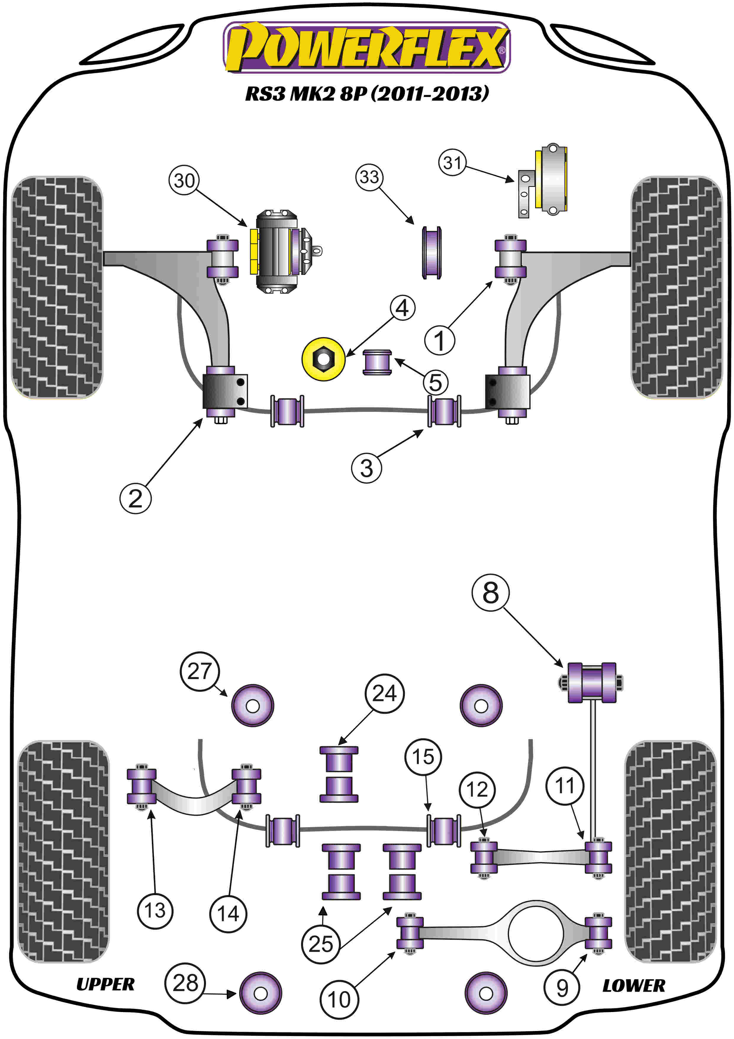 Powerflex Road - RS3 MK2 8P (2011-2013) - Lower Engine Mount Insert (Large) Petrol/Tuned Diesel - PFF85-704