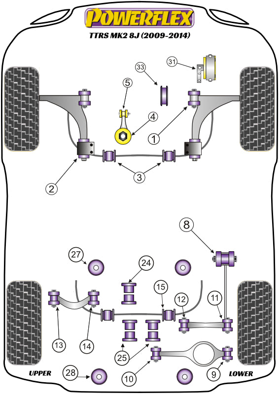 Powerflex Road - TTRS MK2 8J (2009-2014) - Jacking Point Insert Kit of 4 - PF3-1663K