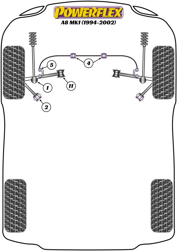 Powerflex Road - A8 D2 (1994- 2002) - Front Anti Roll Bar Bush 23mm - PFF3-204-23