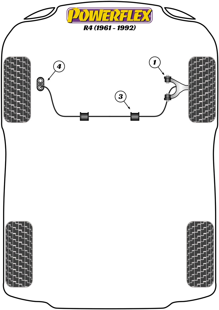 Powerflex Road - 4 (1961 - 1994) - Anti-Roll Bar Drop Link 18mm - PFF60-1504-18