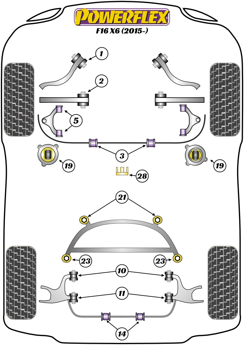 Powerflex Road - X6 F16 (2014-2019) - Front Control Arm To Chassis Bush - PFF5-2402