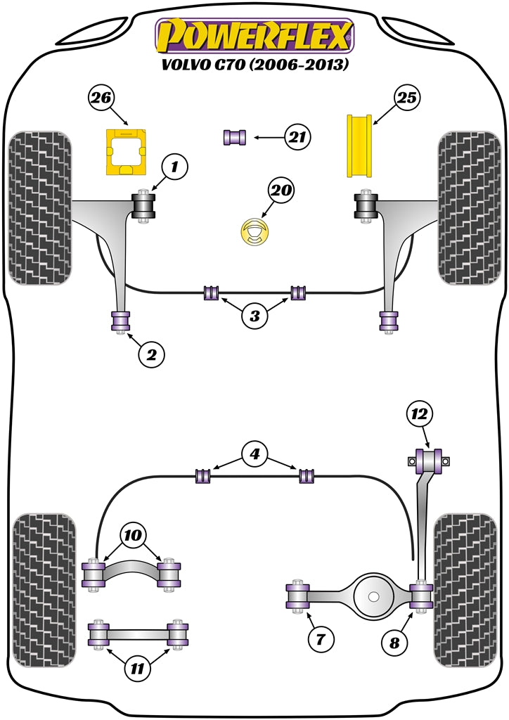 Powerflex Road - C70 (2006 - 2013) - Lower Torque Mount Bracket & Bush, Fast Road  - PFF19-1822