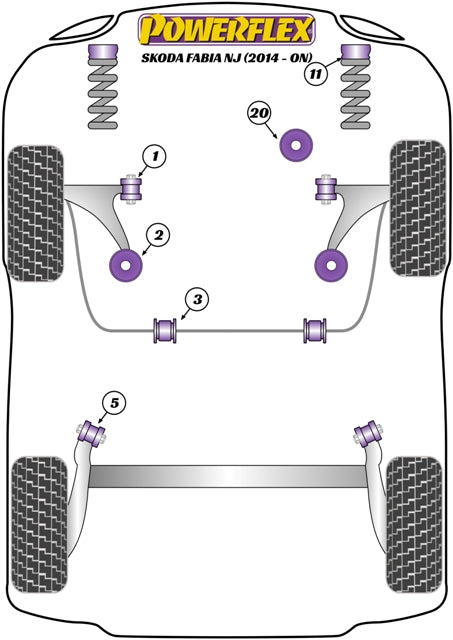 Powerflex Road - Fabia NJ (2014 - ON) - Lower Engine Mount Large Bush (Std Petrol) - PFF85-620