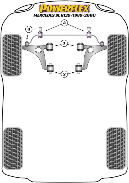 Powerflex Road - SL R129 (1989-2001) - PowerAlign Wheel Mounting Guide Pin - PF99-512-15