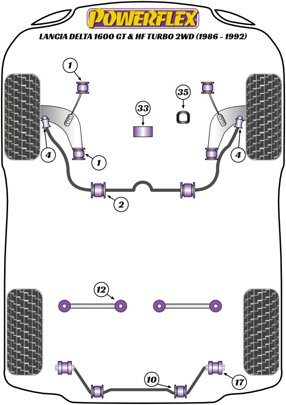 Powerflex Road - Delta 1600 GT & HF Turbo 2WD (1986-1992) - Rear Anti Roll Bar Bush 15mm - PFR30-310-15