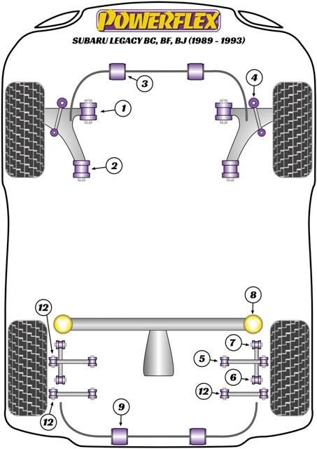 Powerflex Heritage - Legacy BC, BF, BJ (1989 - 1993) - Front Anti Roll Bar To Chassis Bush 20mm - PF69-303-20H