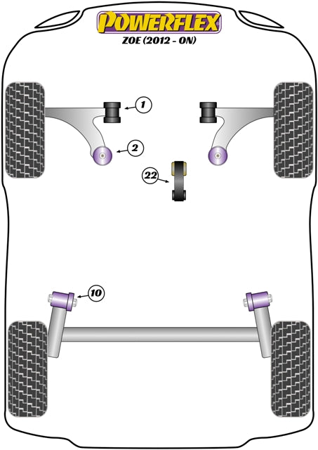 Powerflex Road - Zoe (2012-ON) - Front Arm Front Bush Camber Adjustable - PFF60-501G