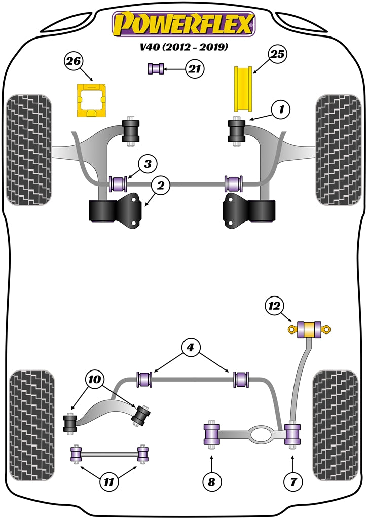 Powerflex Road - V40 (2012 - 2019) - Front Lower Wishbone Rear Bush - PFF19-1202
