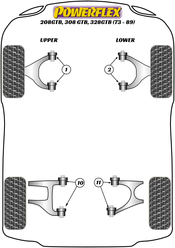 Powerflex Road - 208GTB/GTS, 308GTB/GTS, 328GTB/GTS (1975 - 1989) - Rear Lower Wishbone Inner Bush - PF17-200