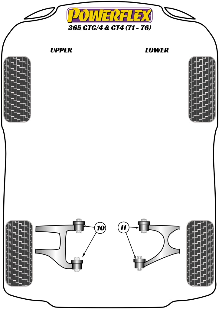 Powerflex Road - 365GT4 & GTC/4 (1971 - 1976) - Rear Upper Wishbone Inner Bush - PF17-110