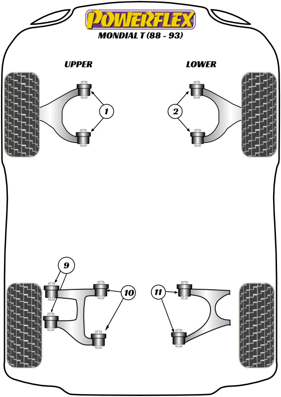 Powerflex Road - Mondial T (1988 - 1993) - Front Lower Wishbone Bush - PF17-200