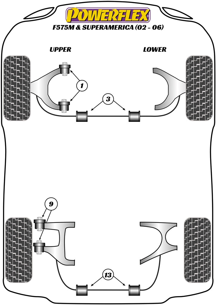 Powerflex Road - 575 Maranello & Superamerica (2002 - 2006) - Front Upper Wishbone Bush - PF17-200