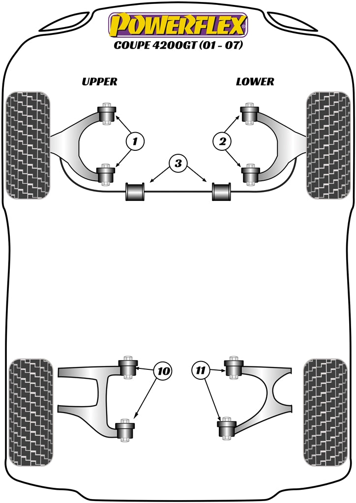 Powerflex Road - 4200GT Coupe (2001 - 2007) - Rear Lower Wishbone Inner Bush - PF17-402