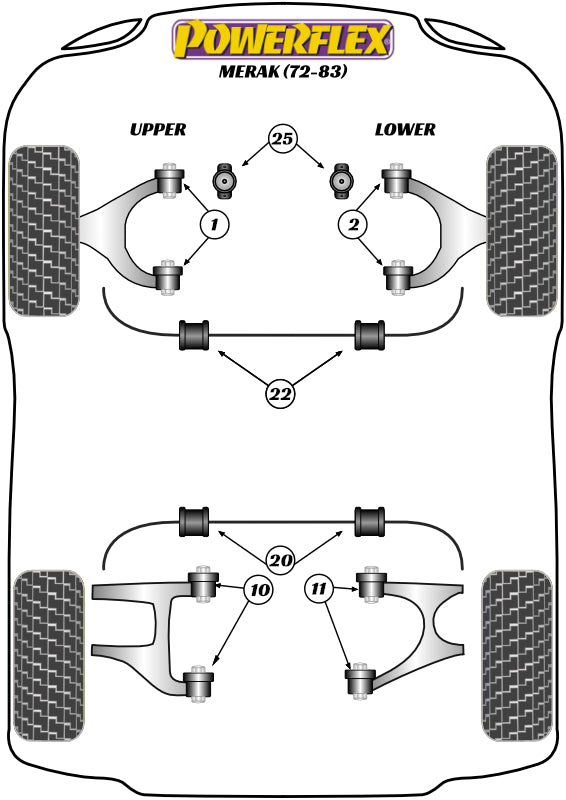 Powerflex Road - Merak (1972 - 1983) - Engine Mount Bush  - PFF12-1220