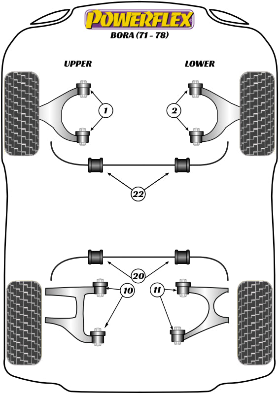 Powerflex Road - Bora (1971 - 1978) - Front Lower Wishbone Bush - PF17-200
