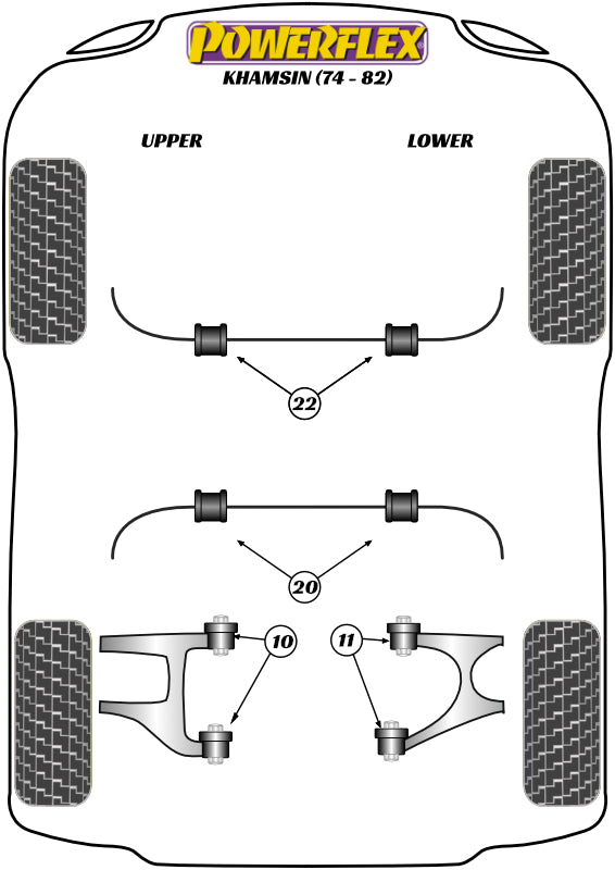 Powerflex Road - Khamsin (1974 - 1982) - Front Anti-Roll Bar Bush 22mm - PF17-503-22