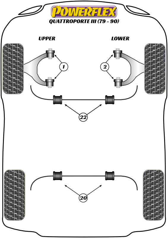 Powerflex Road - Quattroporte III (1979 - 1990) - Rear Anti-Roll Bar Bush 20mm - PF17-503-20