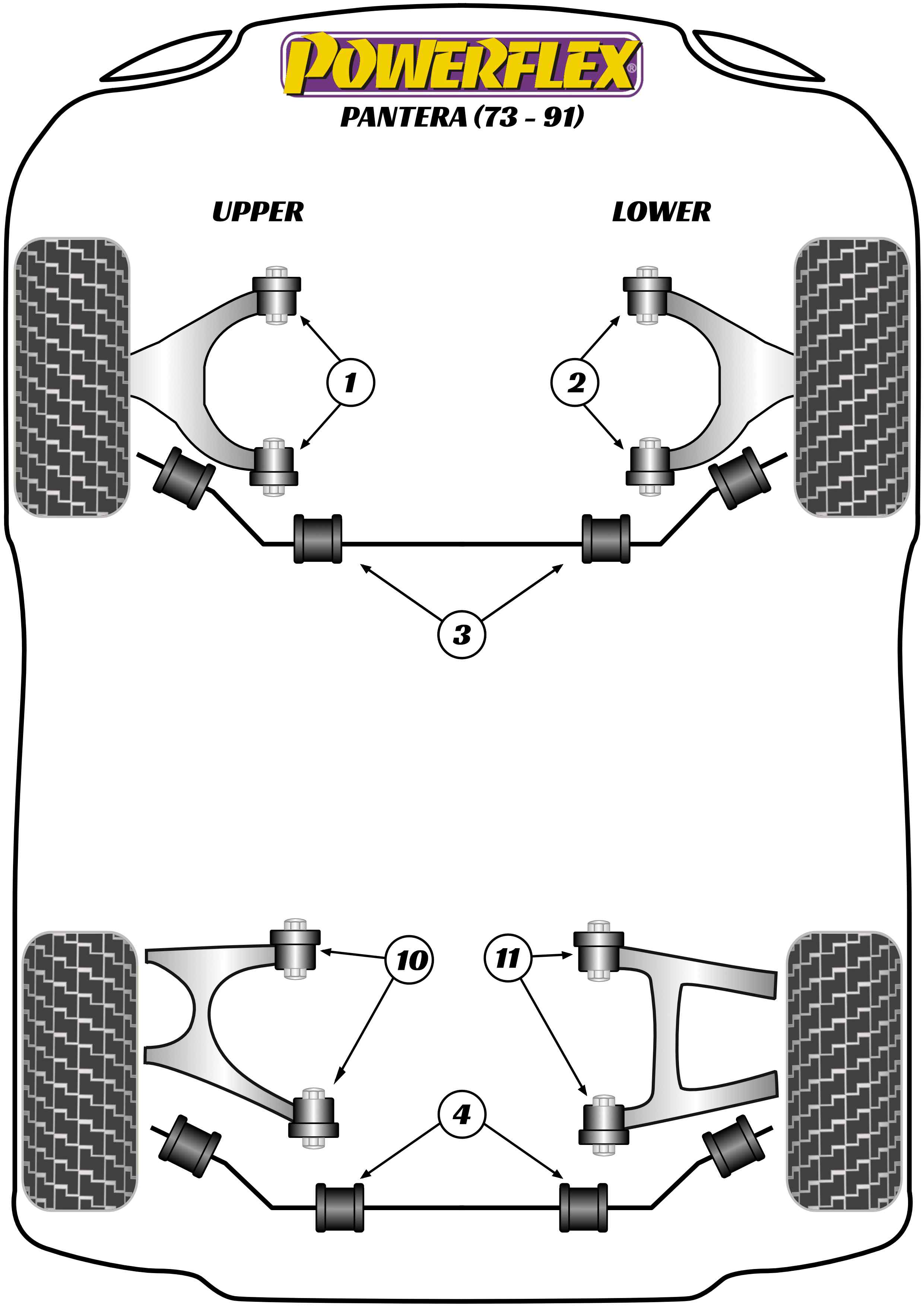 Powerflex Road - Pantera (1971 - 1993) - Front Lower Wishbone Bush - PF17-200