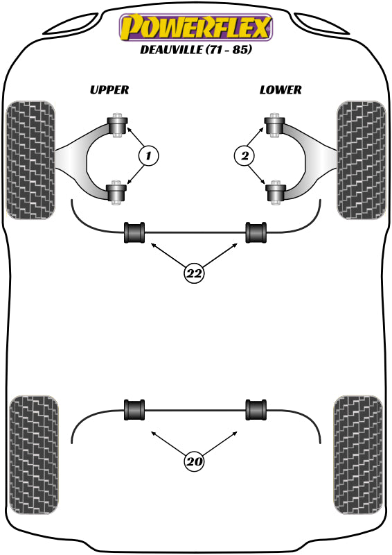 Powerflex Road - Deauville (1971 - 1985) - Front Upper Wishbone Bush - PF17-200