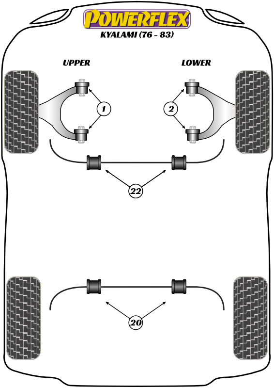 Powerflex Road - Kyalami (1976 - 1983) - Front Anti-Roll Bar Bush 22mm - PF17-503-22