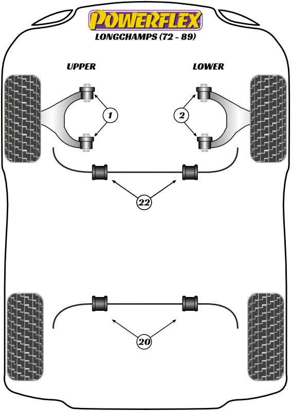 Powerflex Road - Longchamp (1972 -1989) - Front Lower Wishbone Bush - PF17-200