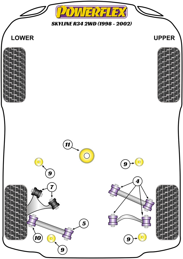 Powerflex Road - R34 2WD Incl. 25GT, 25GTT & GTV(1998 - 2002) - Rear Upper & Lower Arm Bush - PFR46-204