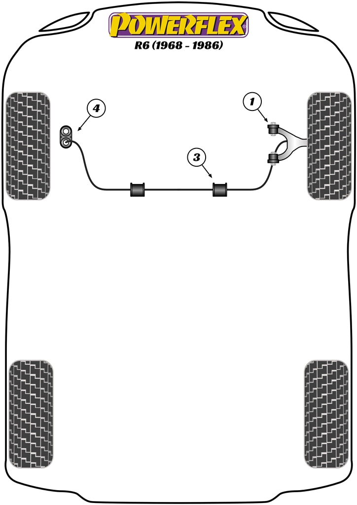 Powerflex Road - 6 (1968 - 1986) - Front Anti-Roll Bar Mounting Bush 21mm - PFF60-1503-21