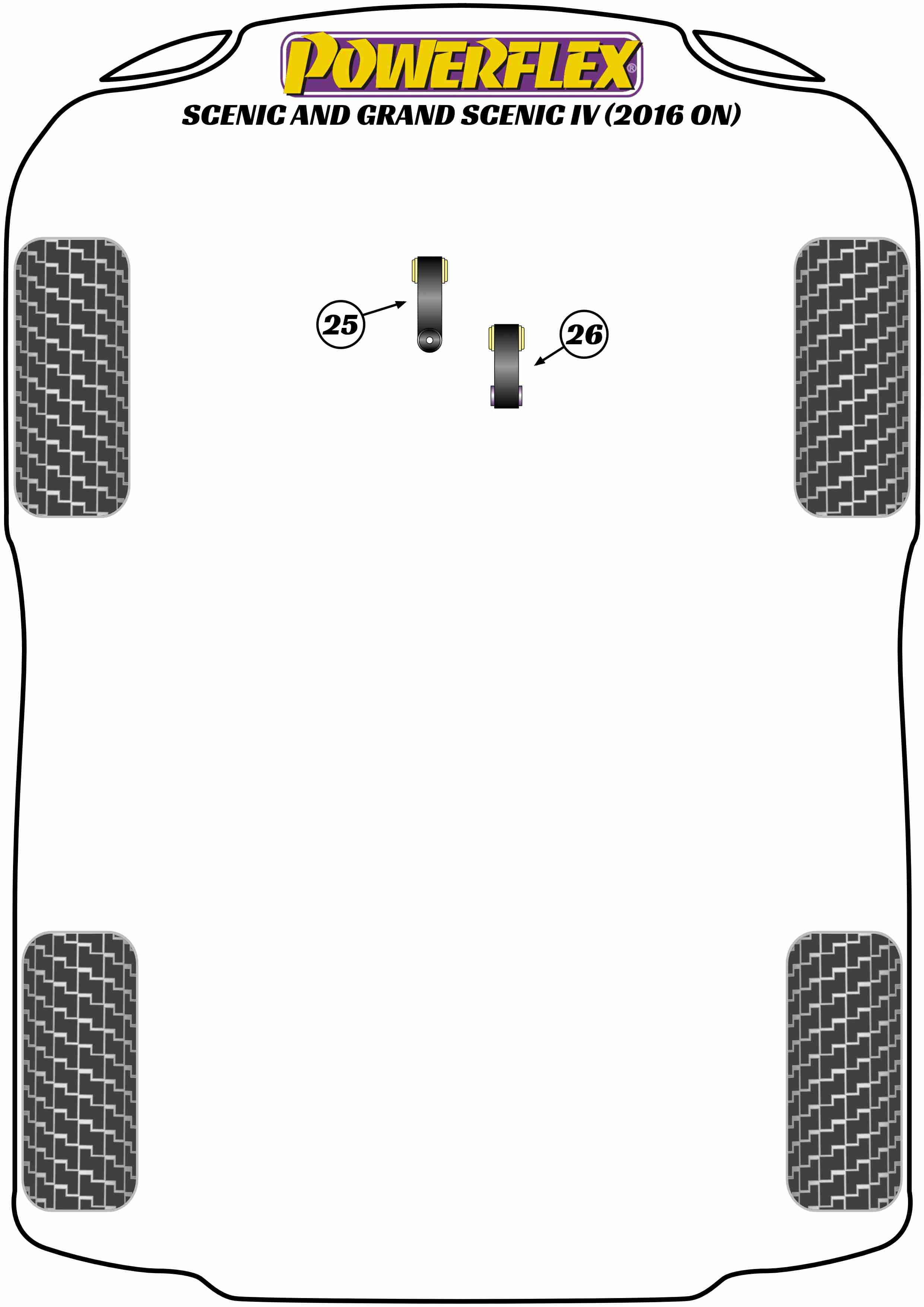 Powerflex Road - Scenic and Grand Scenic IV (2016 on) - Lower Torque Mount - Fast Road/Track - PFF60-8026P