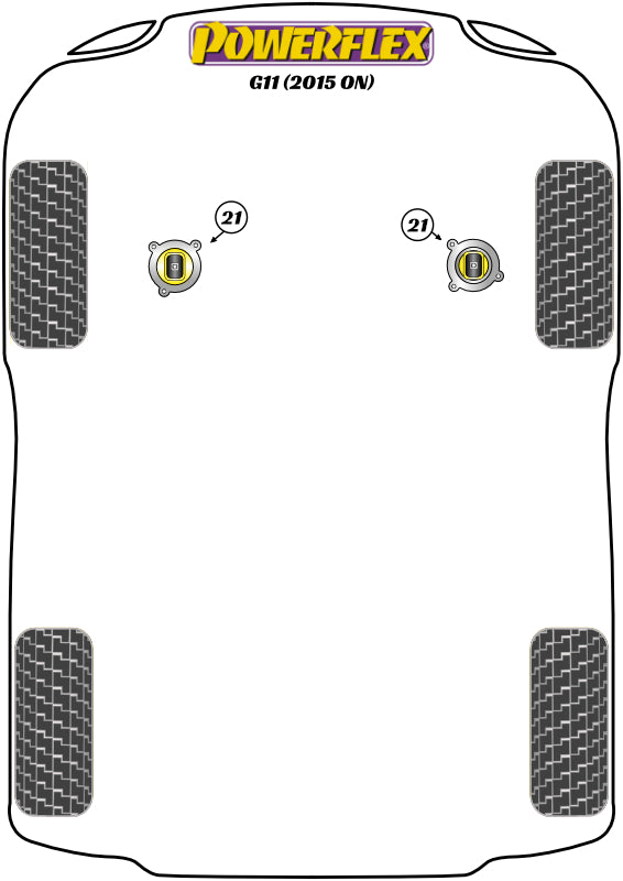 Powerflex Road - G11 (2015 on) - Engine Mount Insert Kit - PFF5-4020