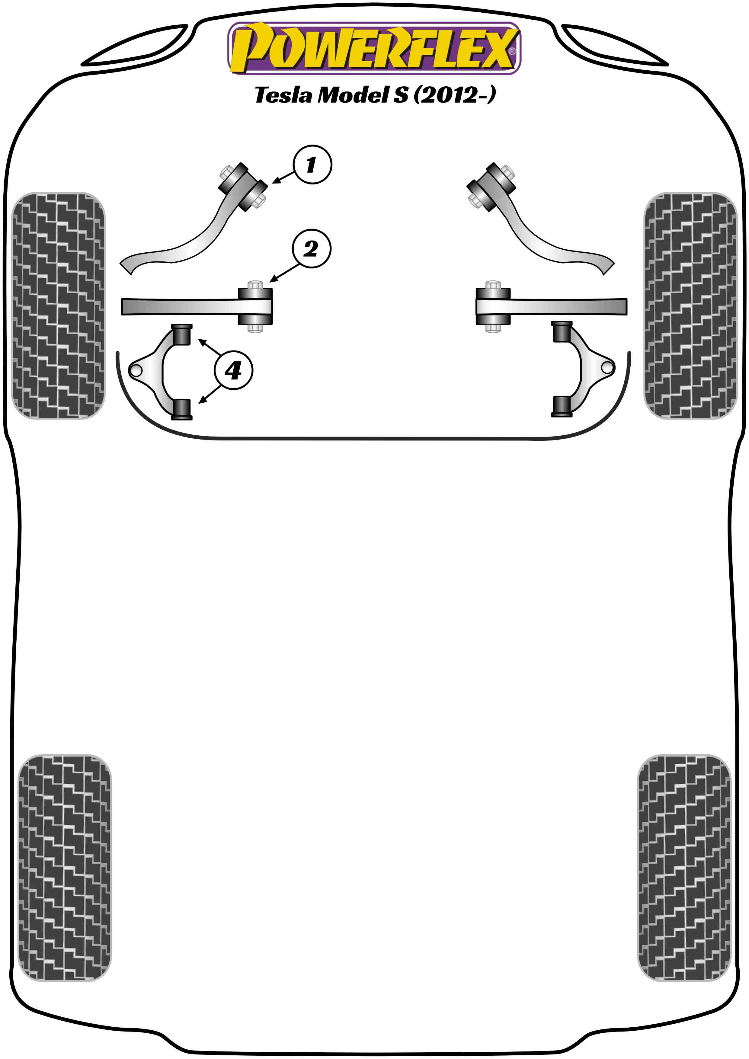 Powerflex Road - Model S (2012 - ON) - Front Lower Aft Link Inc Bush Kit  - PFF75K-502