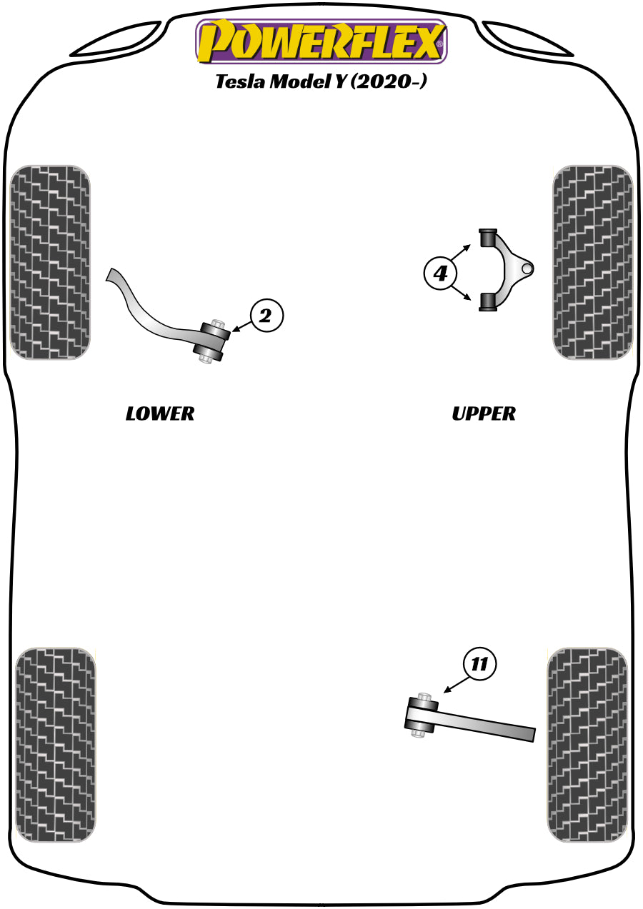 Powerflex Road - Model Y (2020 - ON) - Jack Pad Adaptor  - PF75-1002