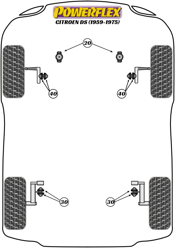 Powerflex Road - DS (1959 - 1975) - Front Bump Stop Kit - PFF12-340