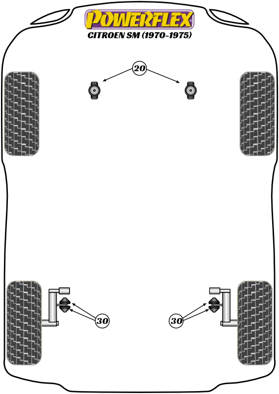 Powerflex Road - SM (1970 - 1975) - Engine Mount Bush  - PFF12-1220
