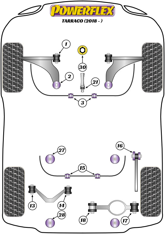 Powerflex Road - Tarraco (2018-) - Front Wishbone Rear Bush - PFF85-802