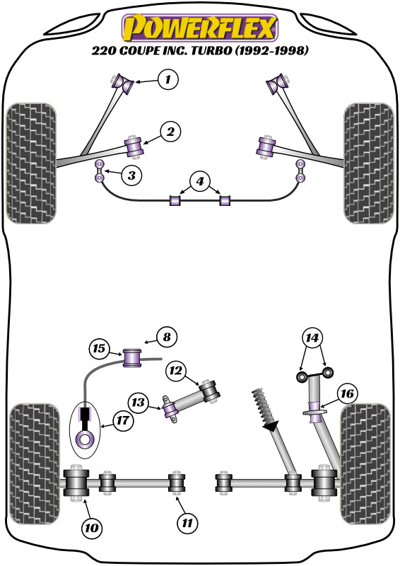 Powerflex Road - 200 Coupe inc. Turbo (1992-1988) - Rear Anti Roll Bar Bush 20mm - PFR42-515-20
