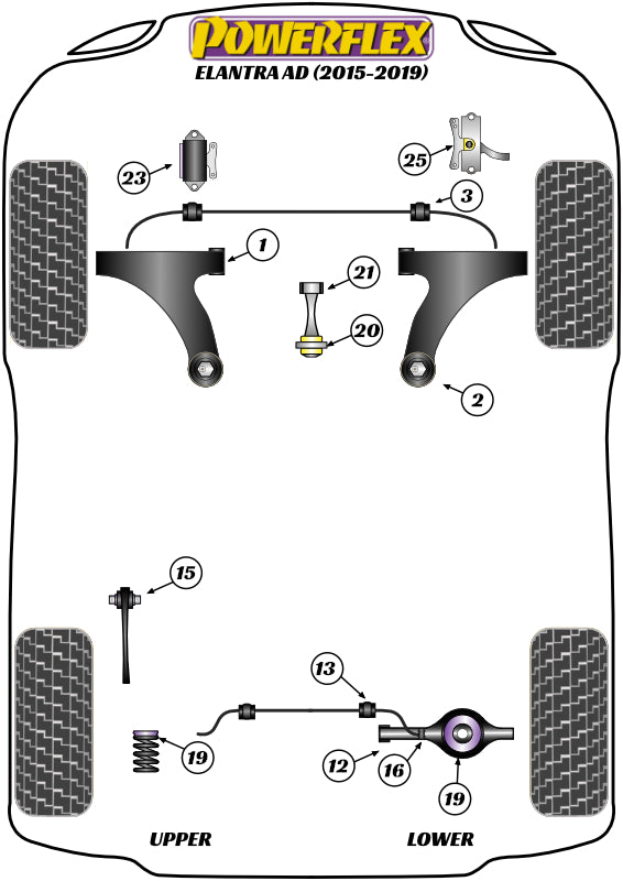 Powerflex Road - Elantra AD (2015 - 2019) - Lower Torque Mount Small Bush 14mm - PFF26-121