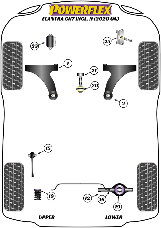 Powerflex Road - Elantra AE/CN7 inc N (2020 on) - Lower Torque Mount Small Bush 14mm - PFF26-121