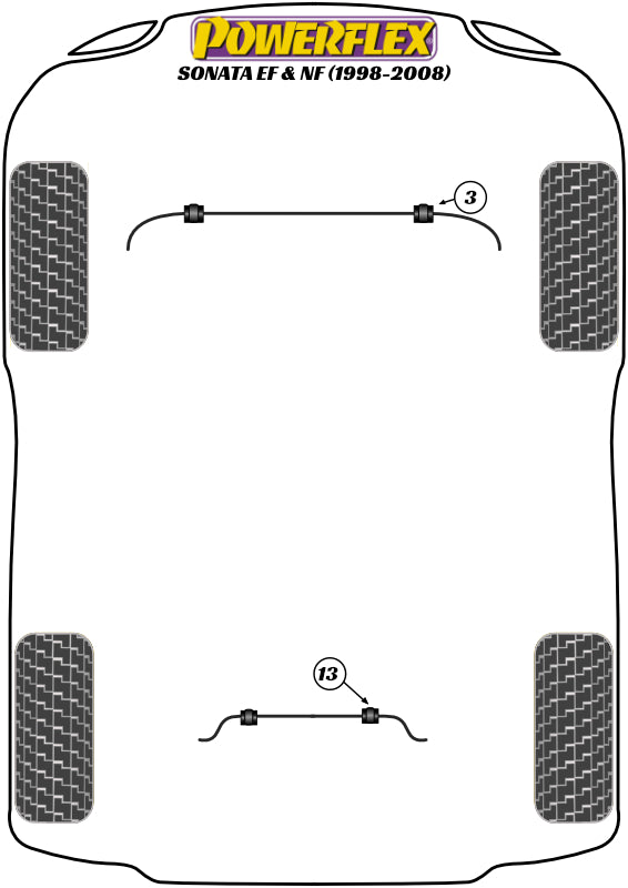 Powerflex Road - Sonata EF/NF (1998 - 2008) - Front Anti Roll Bar Bush 23.2mm  - PFF26-103-23.2