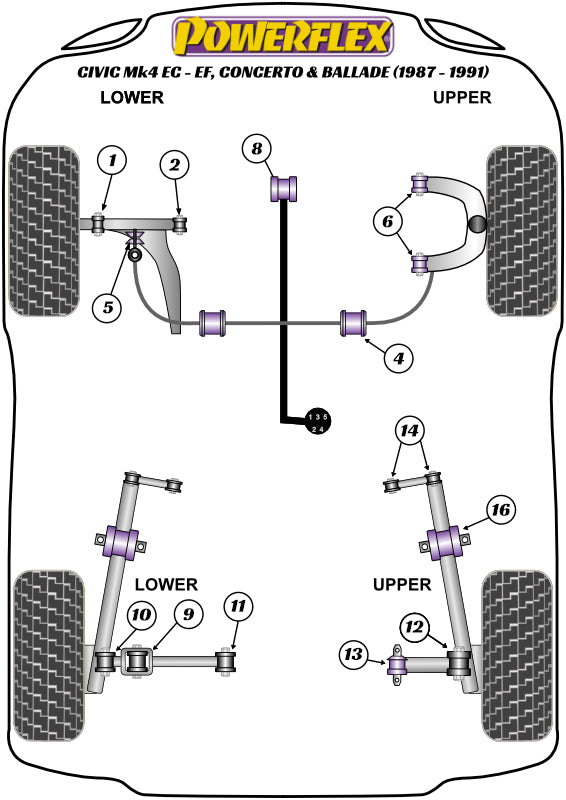 Powerflex Road - Civic Mk4 EC-EE, Concerto & Ballade (1987-1991) - Front Lower Shock Mount - PFF42-601
