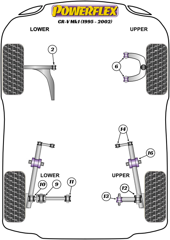 Powerflex Road - CR-V Mk1 (1995-2002) - Rear Lower Arm Outer Bush 31mm - PFR25-110