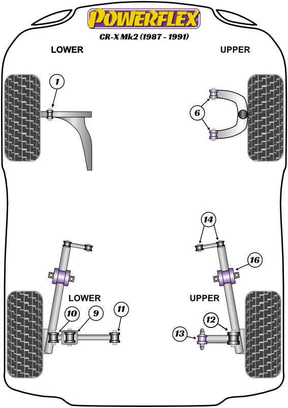 Powerflex Road - CR-X Mk2 (1987-1991) - Rear Toe Link Arm Bush - PFR25-114
