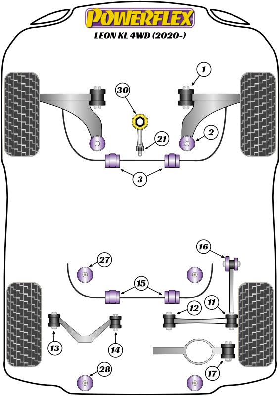 Powerflex Road - Leon Mk4 KL 4WD - Lower Torque Mount Small Bush - PFF3-1325