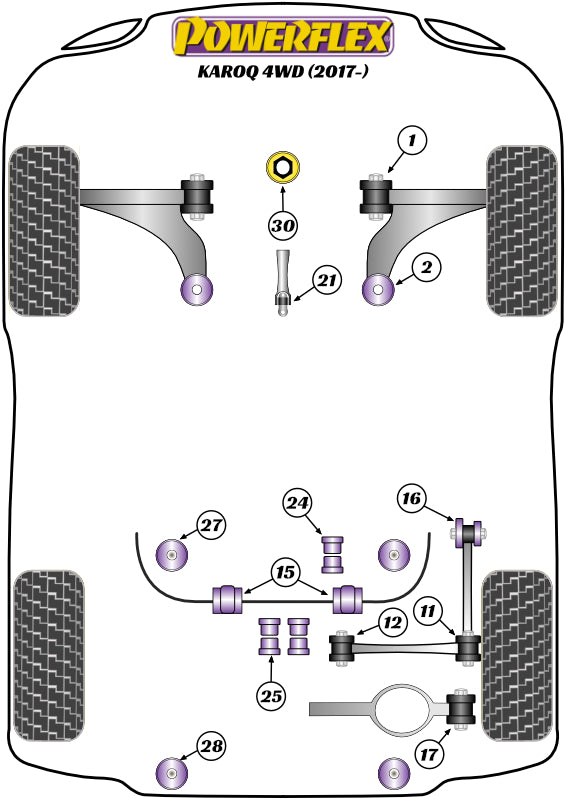 Powerflex Road - Karoq 4WD - Front Lower Engine Mount Hybrid Bush (Large) - Fast Road/Track - PFF85-831P